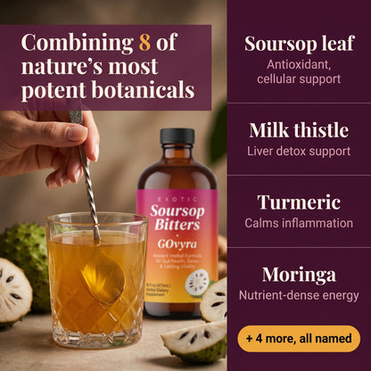 GOvyra™ Soursop Gut Reset Bitters