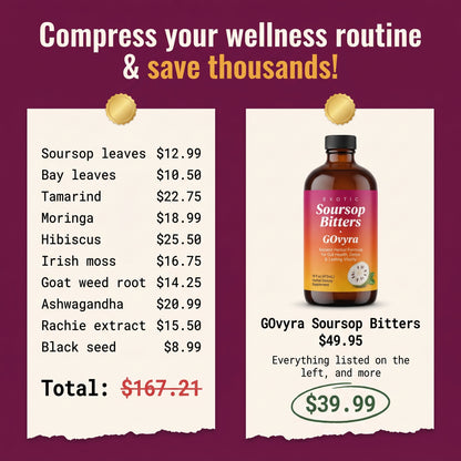 GOvyra™ Soursop Gut Reset Bitters