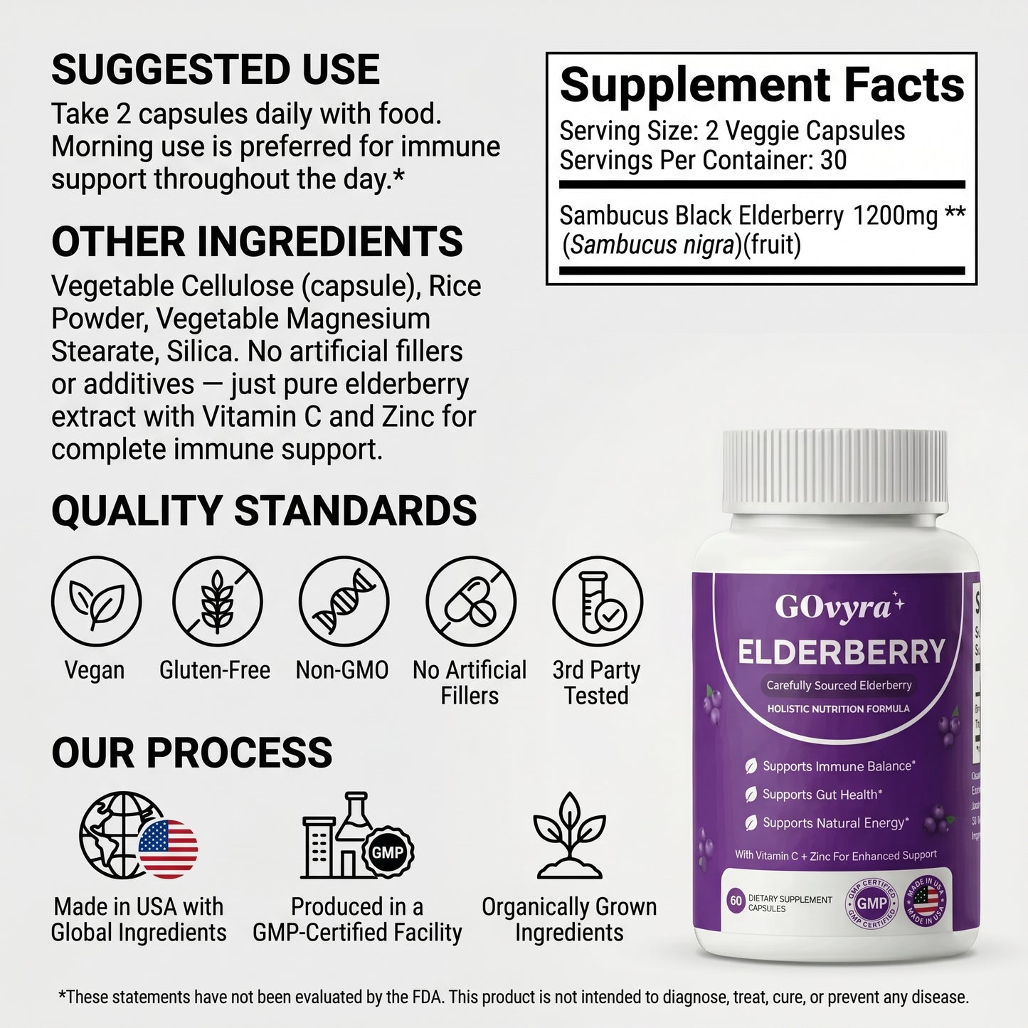 GOvyra™ Gut Restore Complex