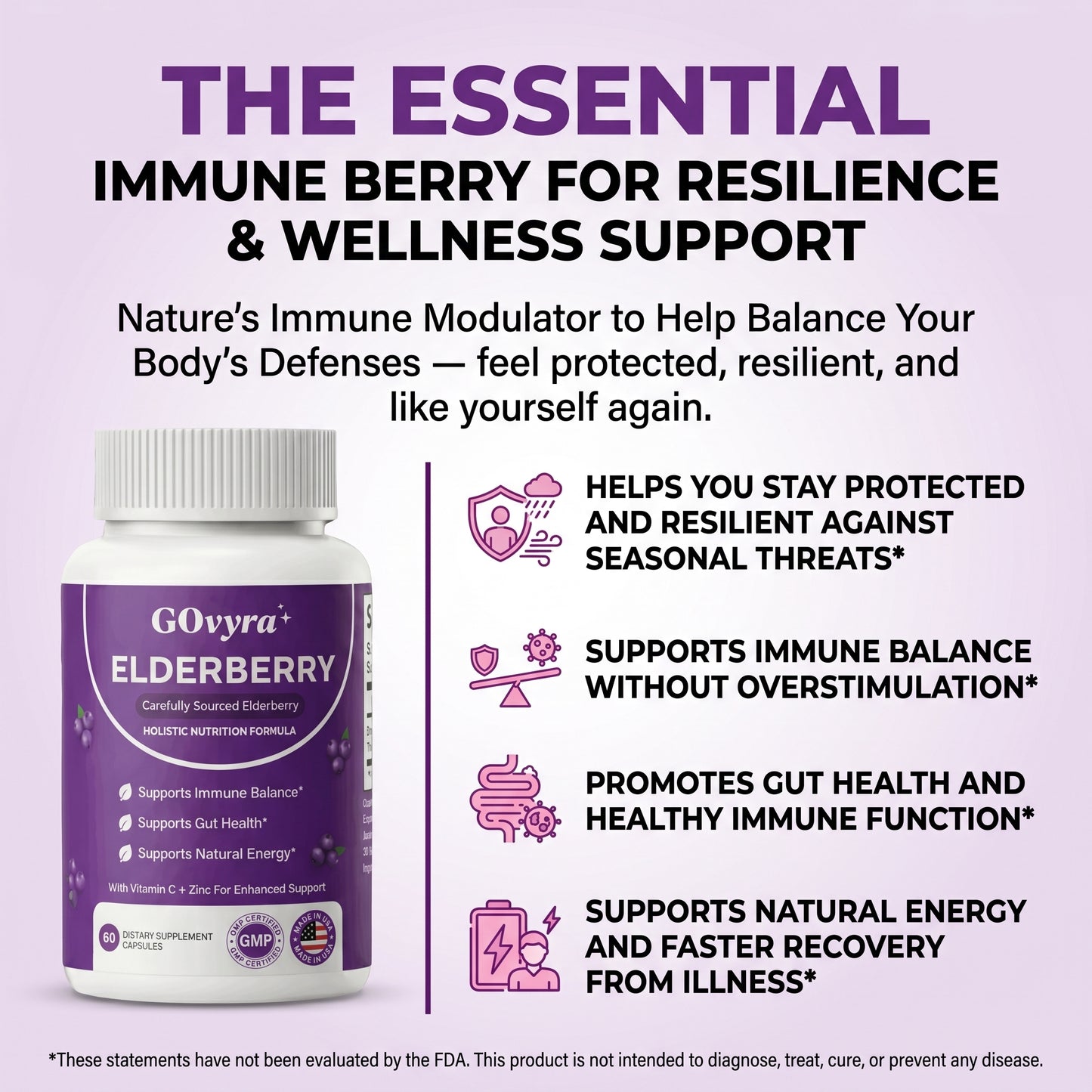GOvyra™ Gut Restore Complex