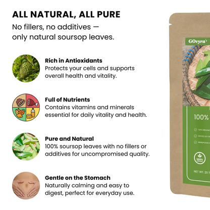GOvyra™ Organic Soursop Leaf Tea
