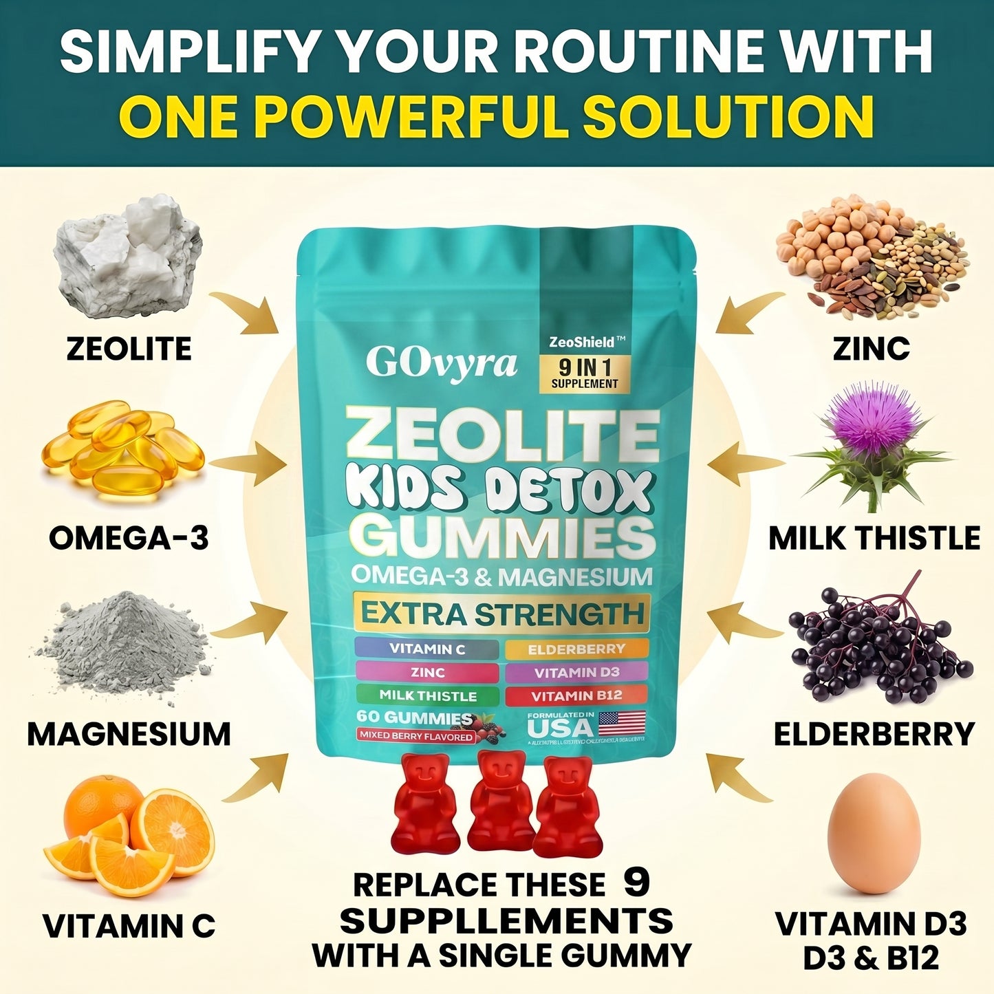 GOvyra™ KidsShield Daily Detox & Immunity Gummies