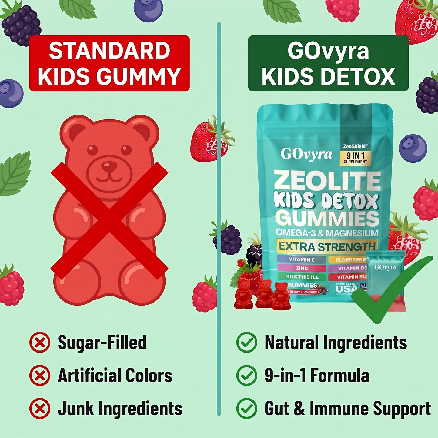 GOvyra™ KidsShield Daily Detox & Immunity Gummies